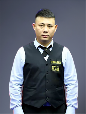 鄭宇伯-中國（歷屆）